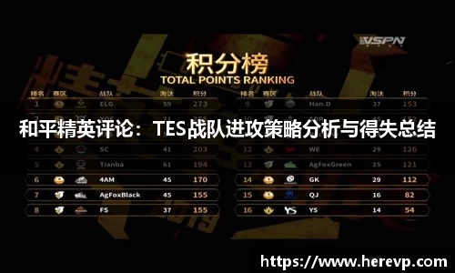 和平精英评论：TES战队进攻策略分析与得失总结